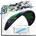 кайт slingshot rally 2011