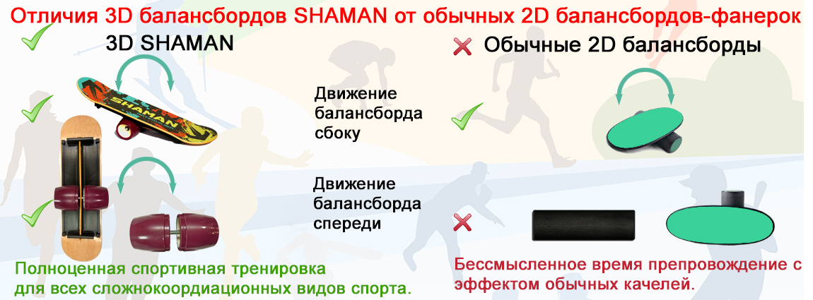 3D Балансборды Shaman
