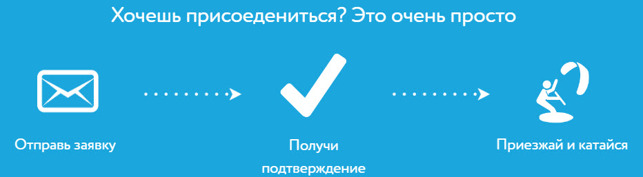 Кайт школа Межводное Маверик Межводное.jpg