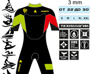 Гидрокостюм Esoteric Warrior 3mm  Lime/Red Shorty